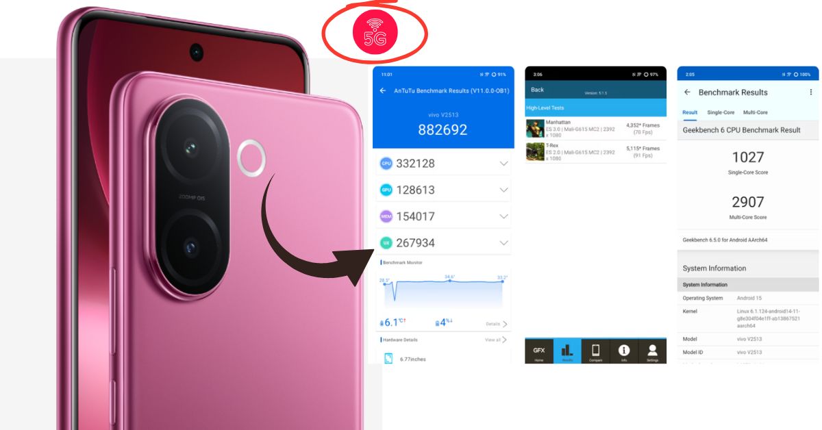 Vivo V60e 5G Specification & Price In India 200MP और 6500mAh की बैटरी के साथ Vivo का यह धांसू फोन हुआ लॉन्च